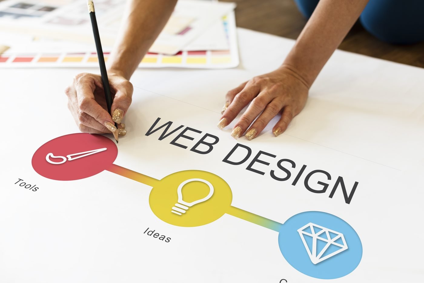Schiță de web design